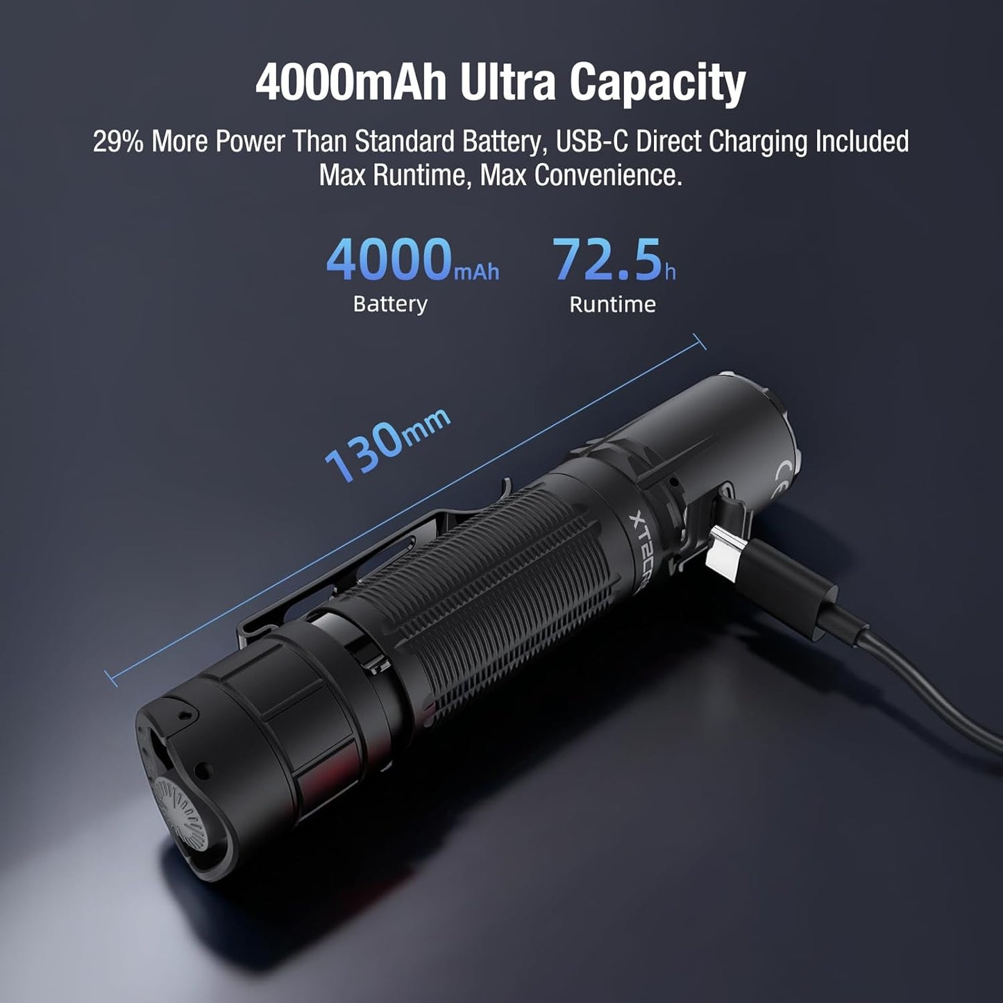 LINTERNA KLARUS XT2CR PRO 2300 LÚMENES