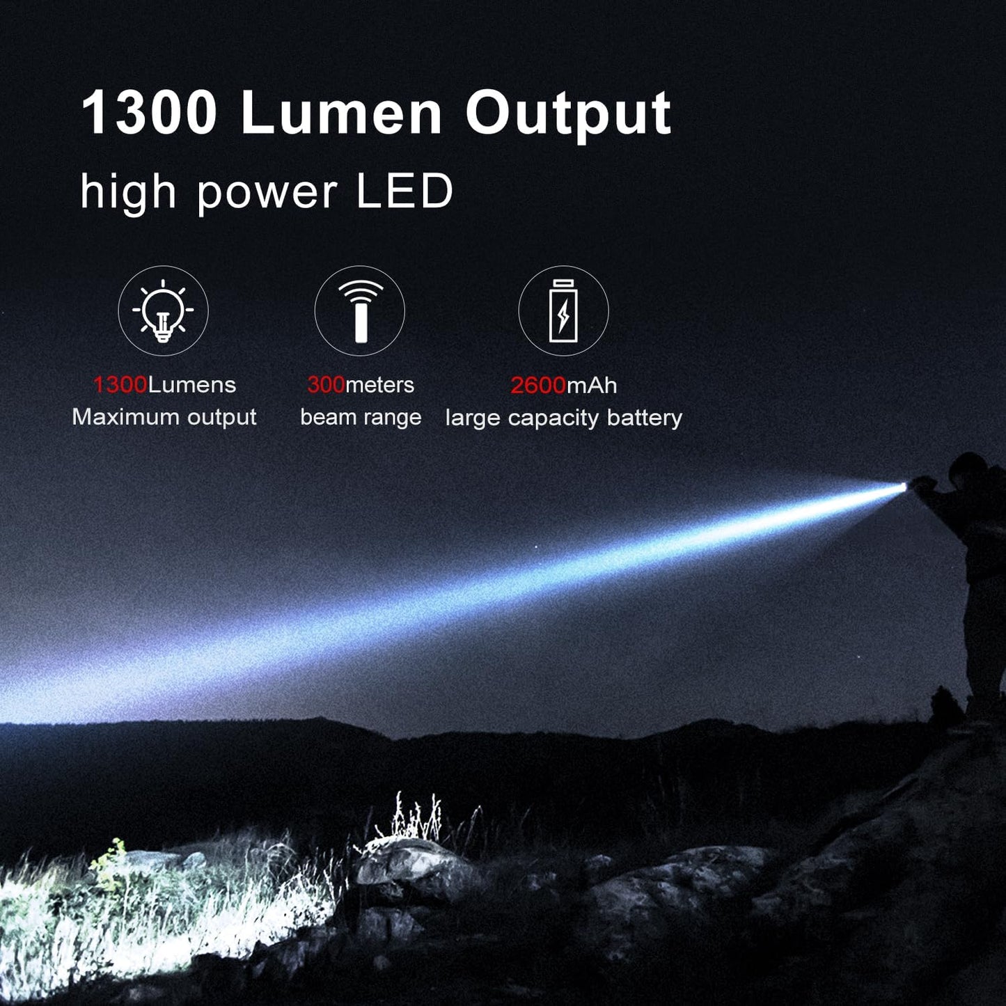 Linterna para Policía Klarus XT11R 1300 LÚMENES
